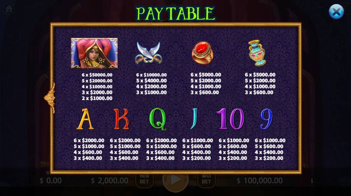 Persia Bonanza KAGaming สล็อต joker