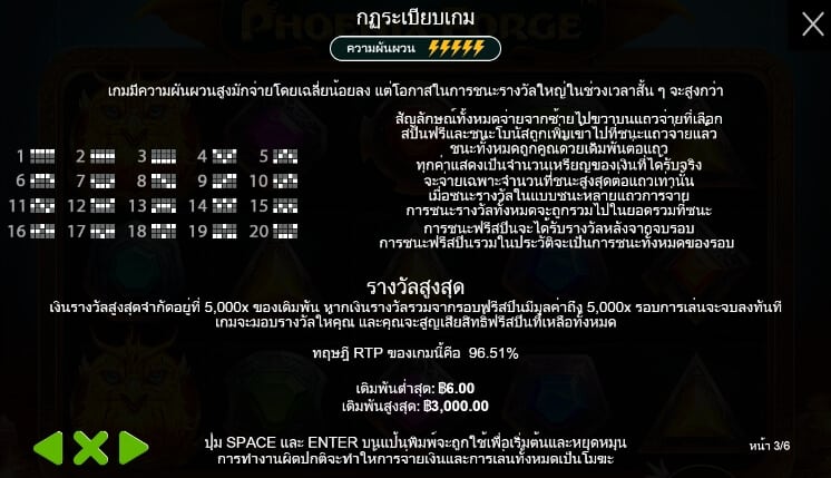 Phoenix Forge Pragmatic Play สล็อต joker