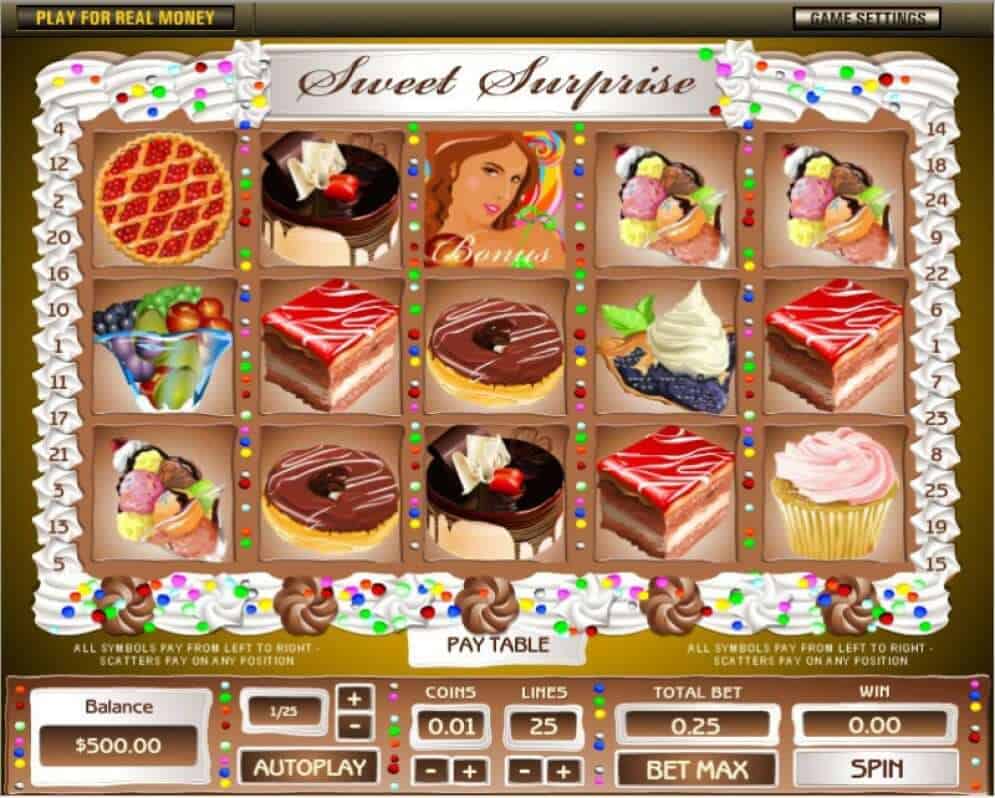 Sweet Surprise KAGaming สล็อตโจ๊กเกอร์