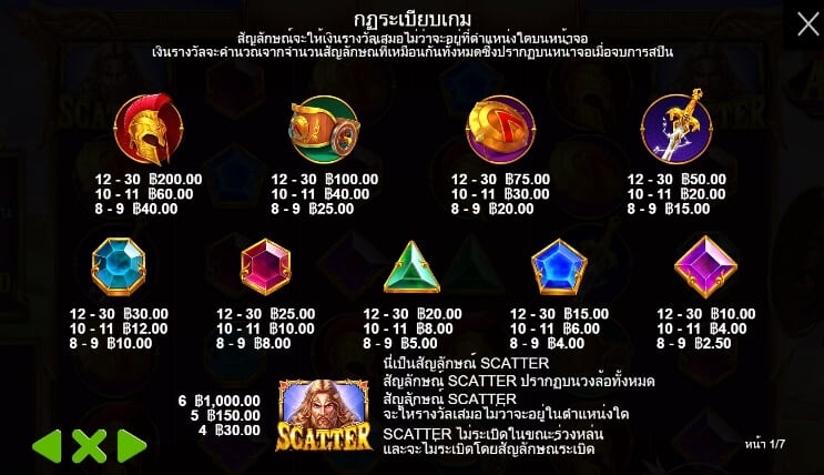 Sword of Ares Pragmatic Play joker slot