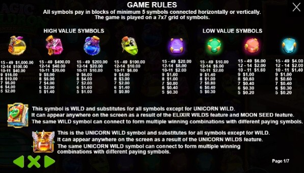 The Magic Cauldron Pragmatic Play joker slot