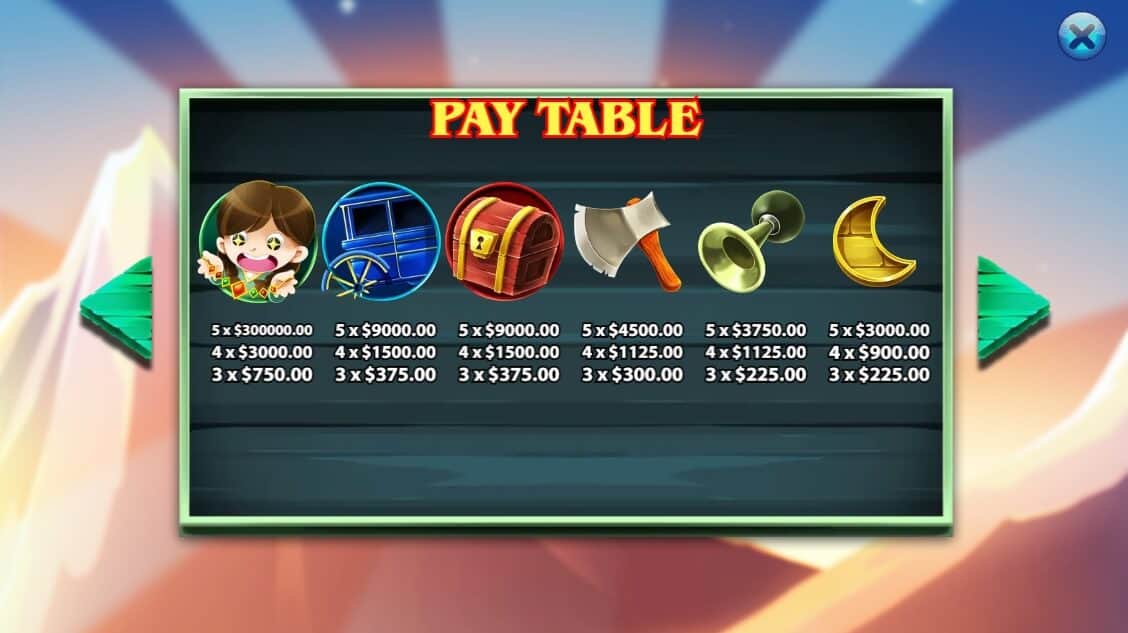 Three Bandits KAGaming joker123th