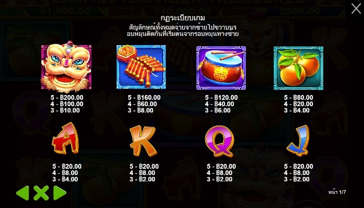 Tiger Treasures Pragmatic Play joker slot