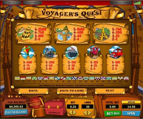 Voyagers Quest Pragmatic Play joker slot