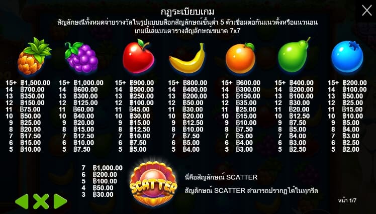 Wild Beach Party Pragmatic Play joker slot