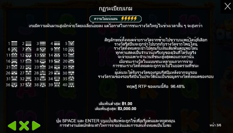 Wild Depths Pragmatic Play สล็อต joker