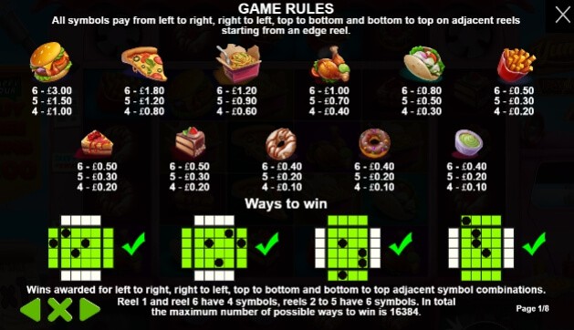 Yum Yum Powerways Pragmatic Play joker gaming