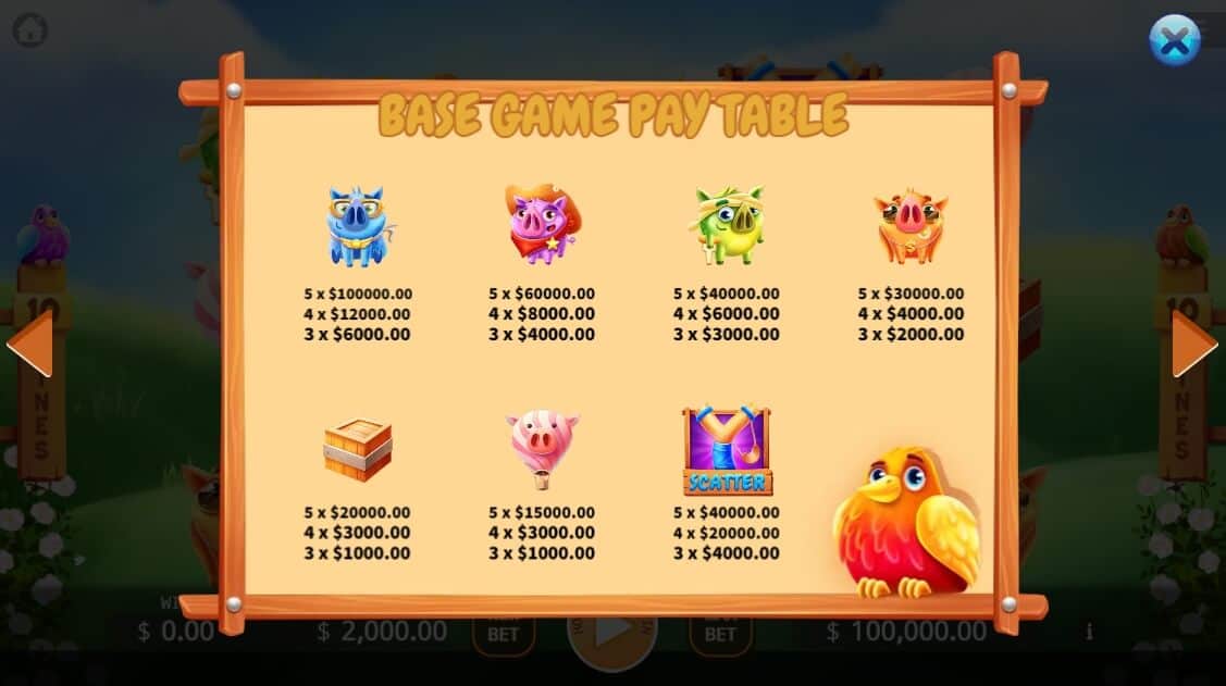 Angry Piggies KAGaming joker123th