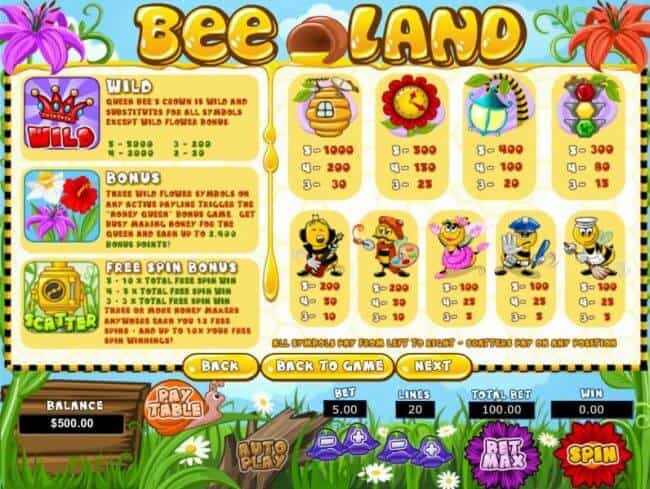 Bee Land Pragmatic Play joker slot