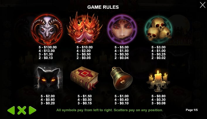 Diablo 13 Pragmatic Play joker slot