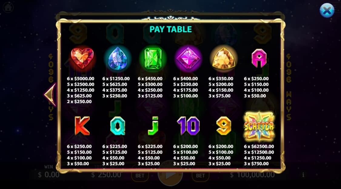 Diamond Power KAGaming joker สล็อต 888