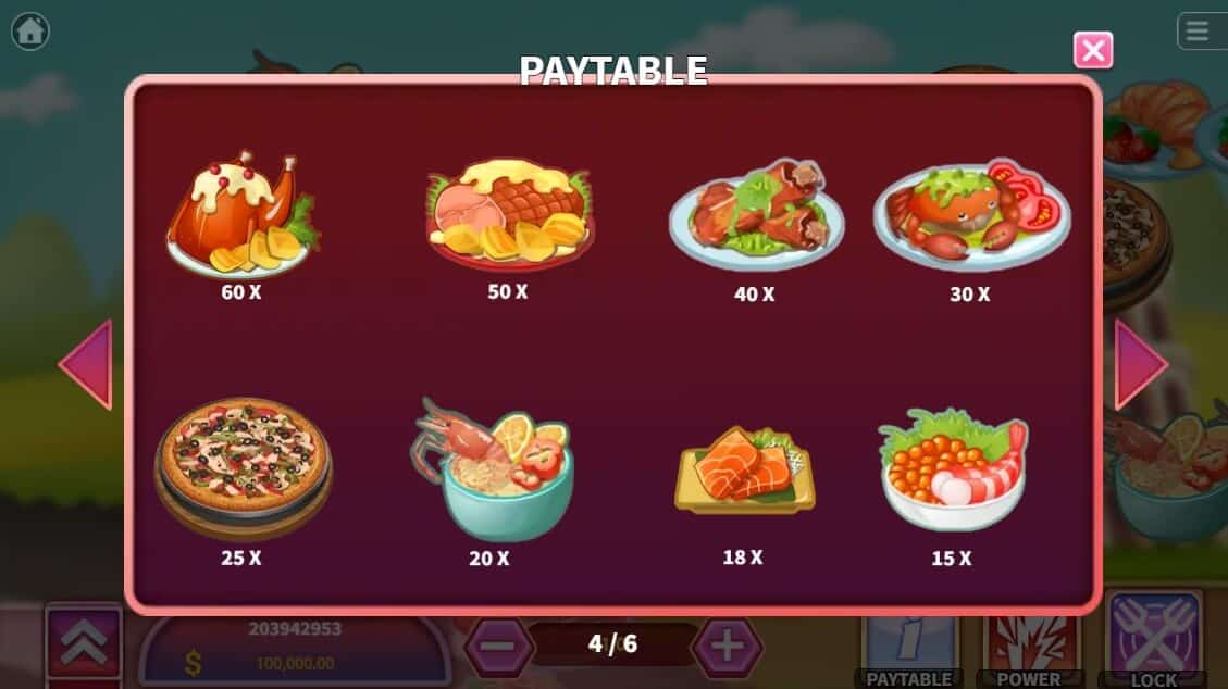 Food Coma KAGaming joker123th