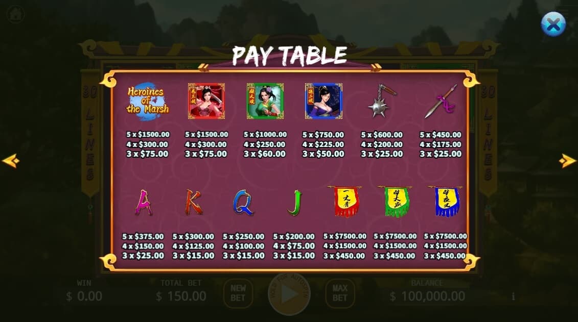 Heroines of the Marsh Ka-Gaming joker สล็อต 888