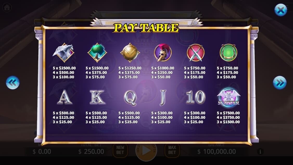 Legend of Athena KAGaming joker สล็อต 888