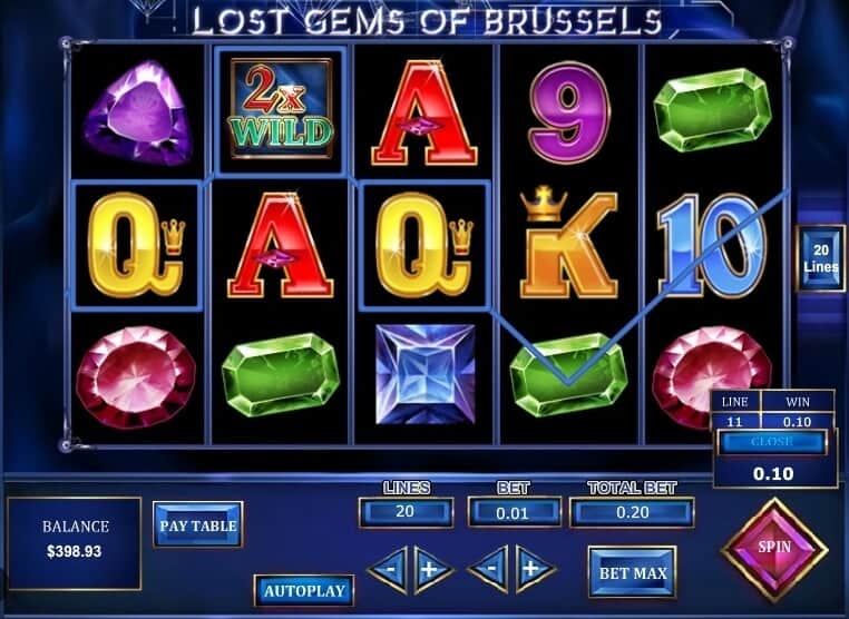 Lost Gems Of Brussels Pragmatic Play joker สล็อต 888