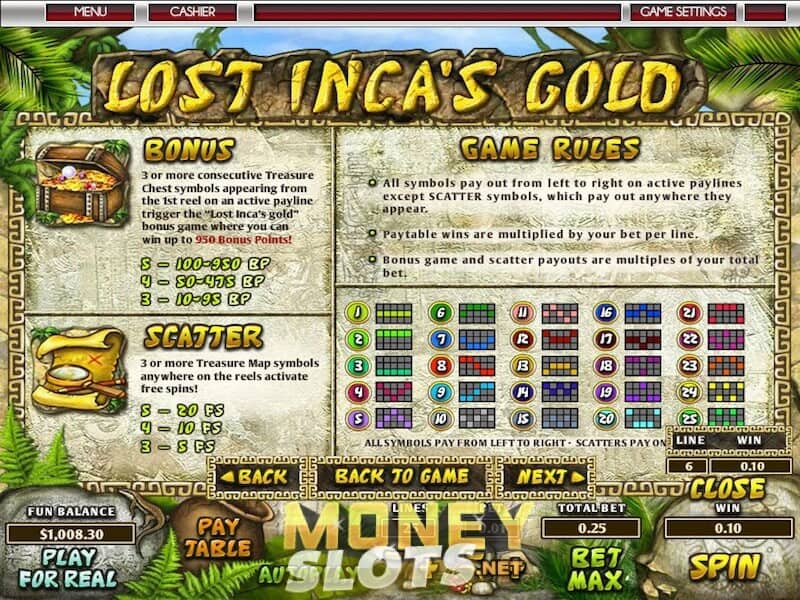 Lost Incas Gold Pragmatic Play โจ๊กเกอร์ 888