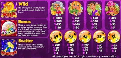 Lotto Mania Pragmatic Play joker slot