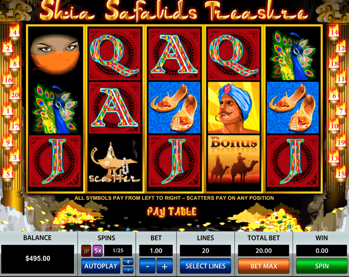 Shia Safavids Treasure Pragmatic Play joker gaming