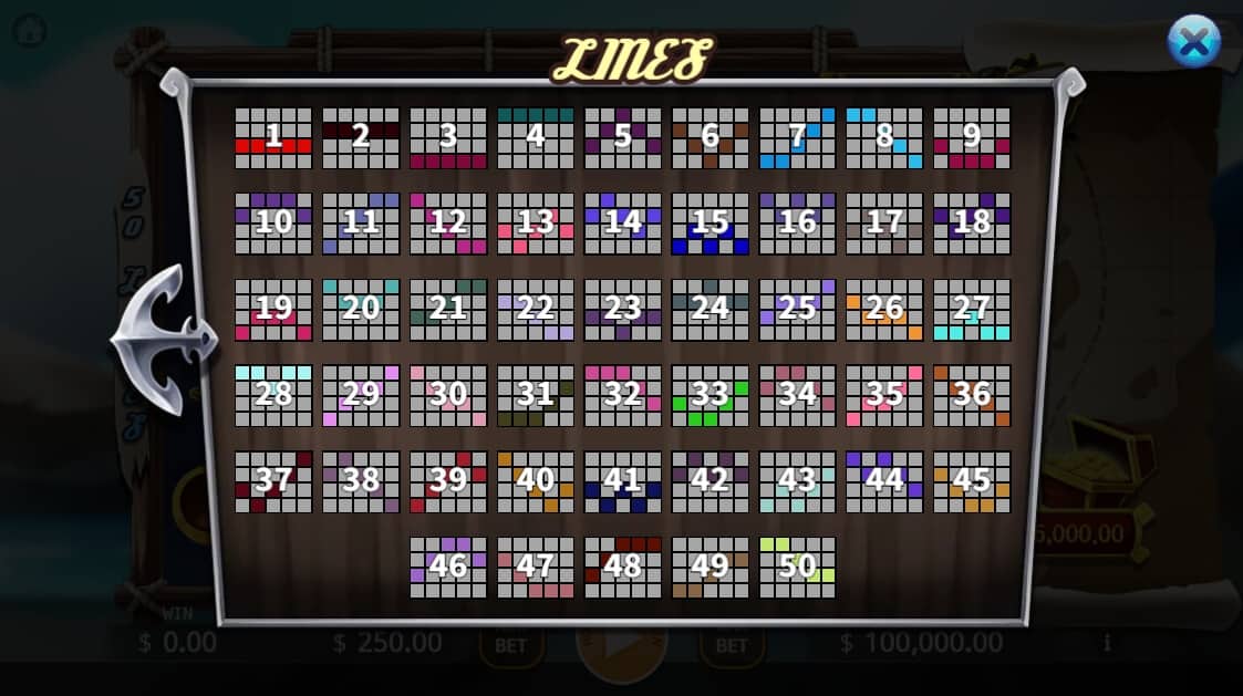 Sinbad KAGaming โจ๊กเกอร์ 123