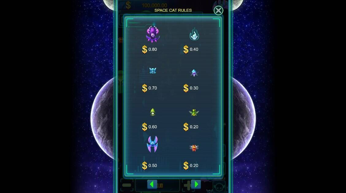 Space Cat KAGaming สล็อต joker123