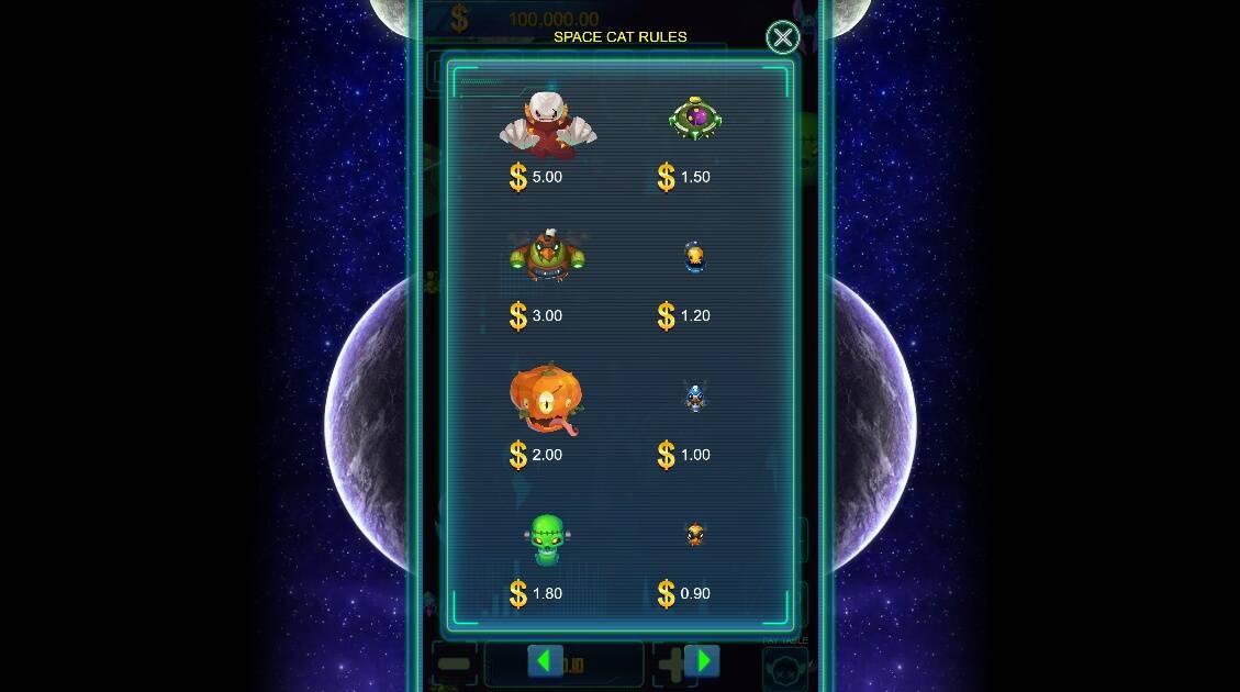 Space Cat KAGaming โจ๊กเกอร์สล็อต