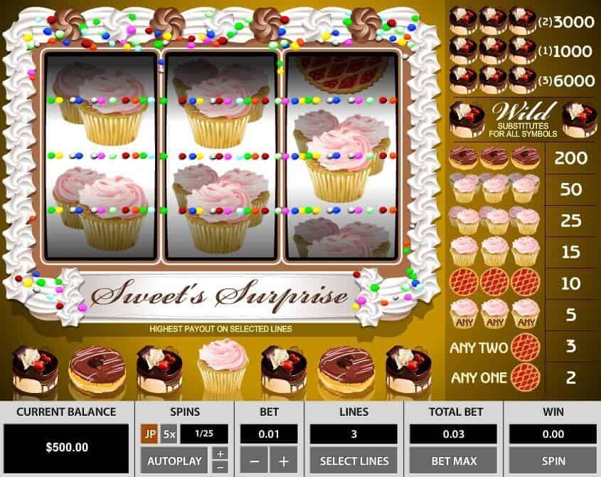 Sweet Surprise 3 Lines Pragmatic Play สล็อตโจ๊กเกอร์