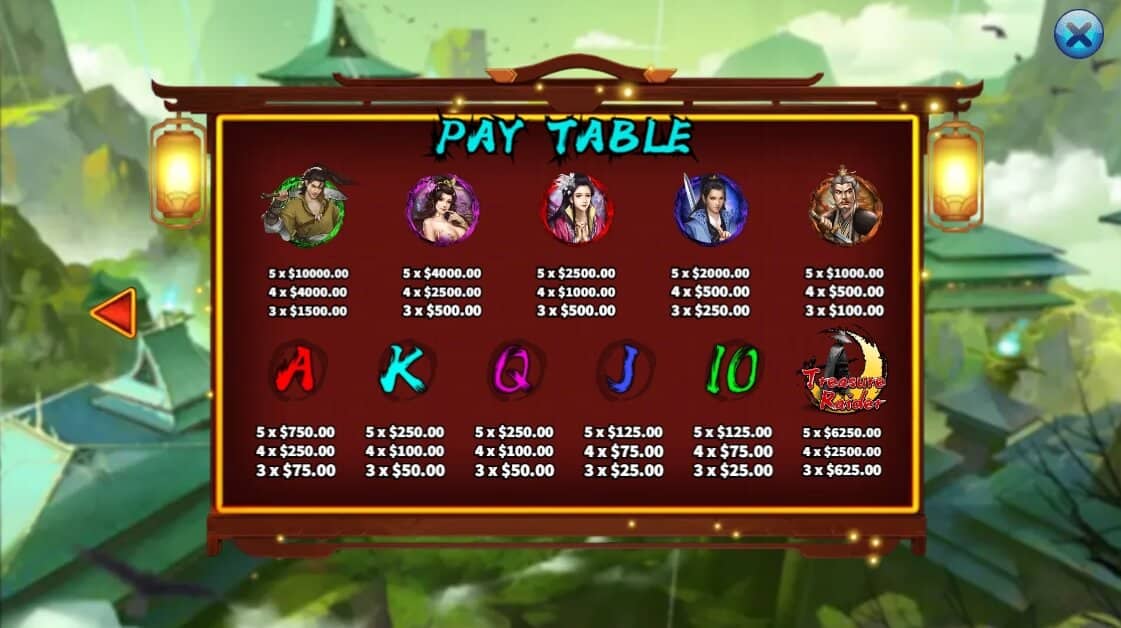 Treasure Raider KAGaming joker123th