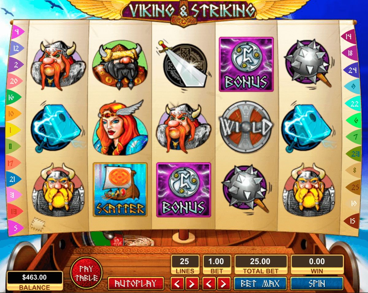 Viking And Striking Pragmatic Play joker123