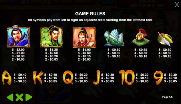 3 Kingdoms Pragmatic Play joker slot