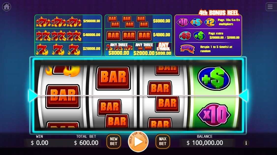 Bonus Mania KAGaming สล็อตโจ๊กเกอร์