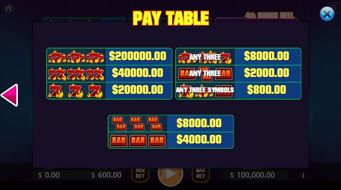 Bonus Mania KAGaming joker888