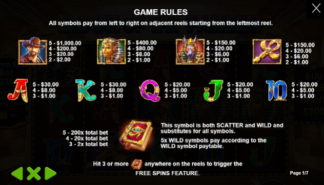 Book of Fallen Pragmatic Play joker gaming