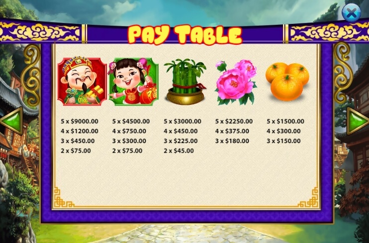 Dragon Turtle KAGaming โจ๊กเกอร์ 888