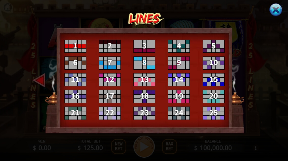Empty City KAGaming ทางเข้า joker123