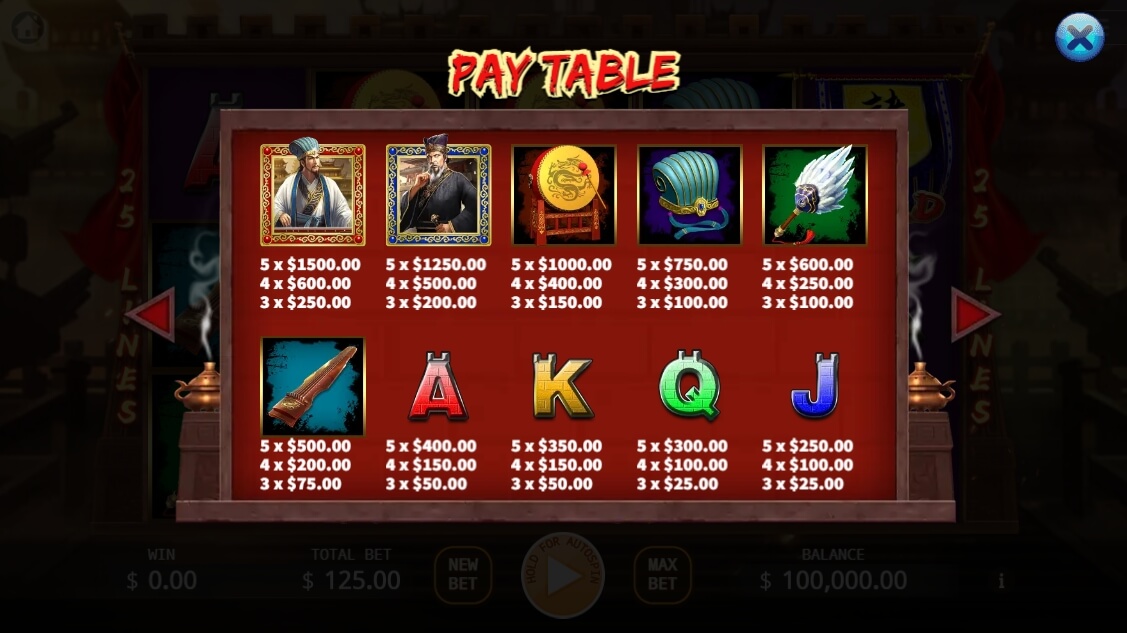 Empty City KAGaming joker123 net