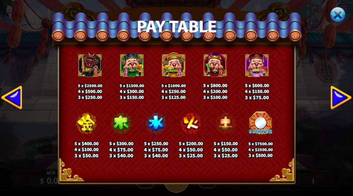 Five Fortune Gods KAGaming joker สล็อต 888