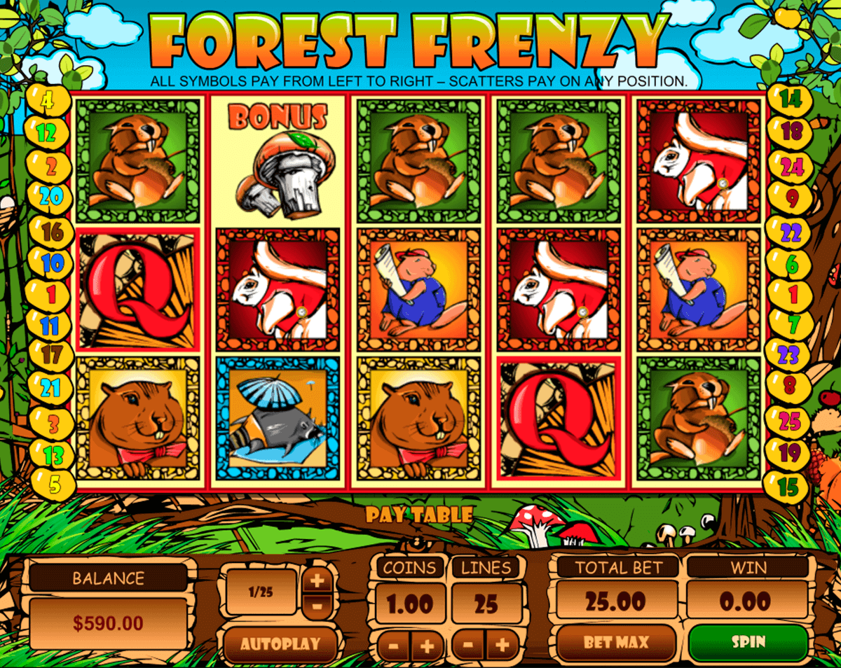 Forest Frenzy Pragmatic Play โจ๊กเกอร์สล็อต