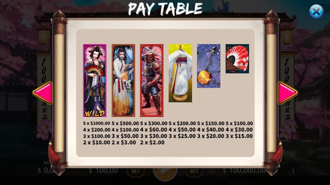 Geisha KAGaming สล็อต joker