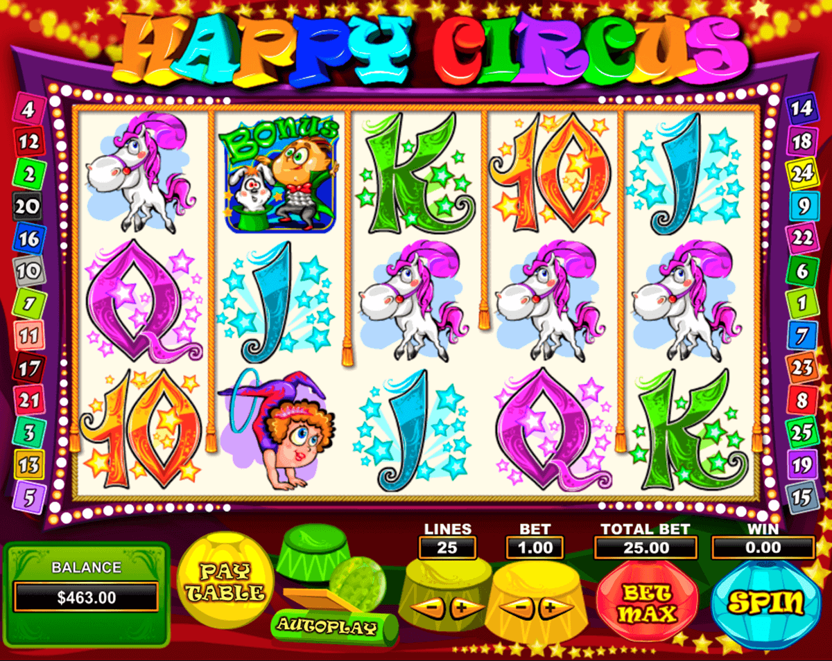 Happy Circus Pragmatic Play joker เกม
