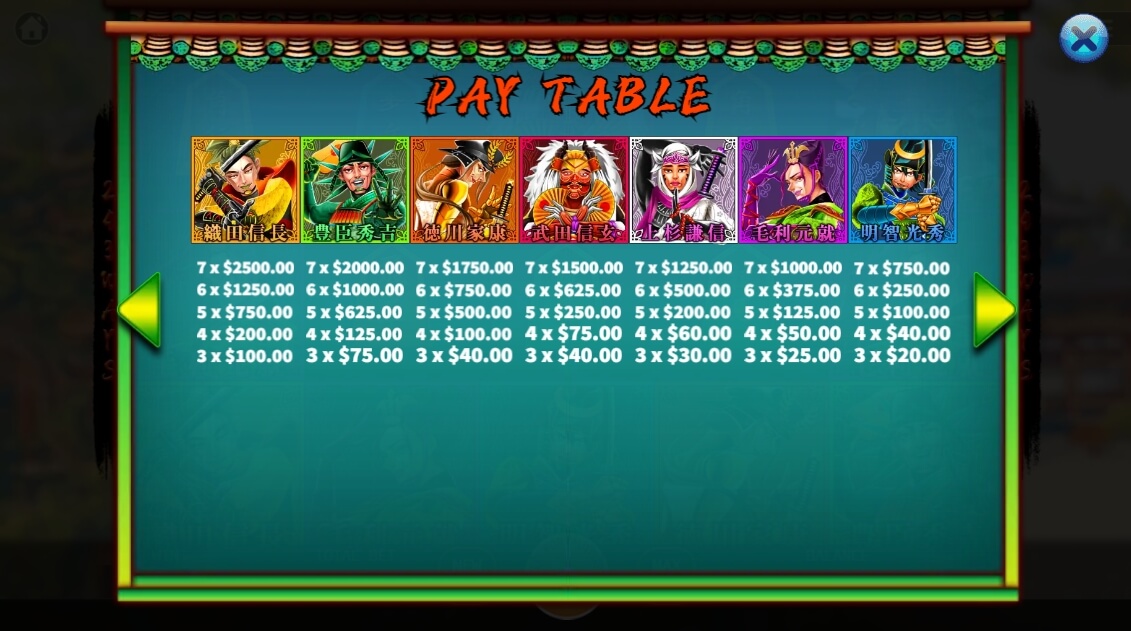 Japanese 7 Heroes KAGaming joker123 net