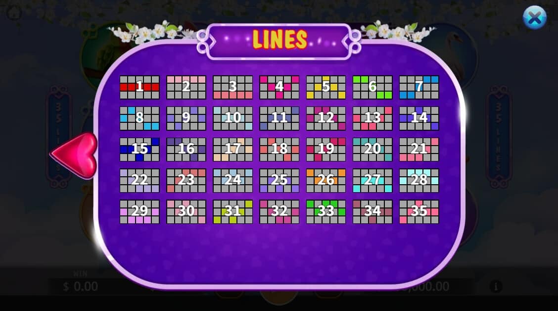 Love in Memory KAGaming สล็อต joker123