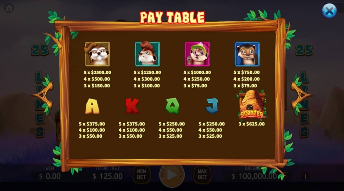 Meerkats' Family KAGaming joker สล็อต 888