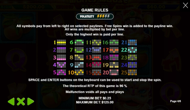 Money Mouse Pragmatic Play joker123th