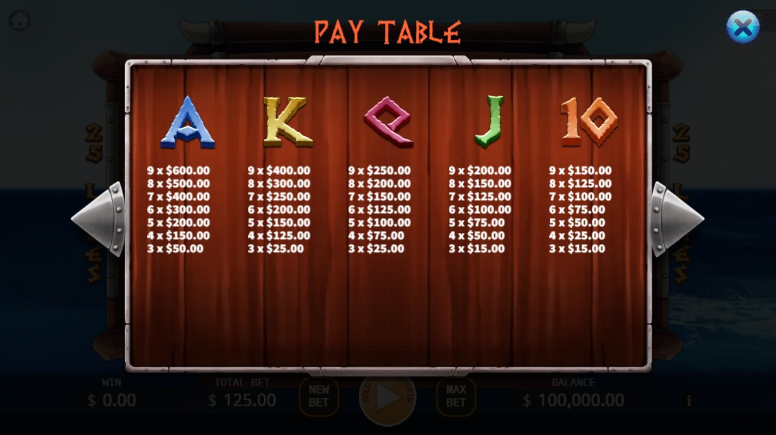Up Helly Aa KAGaming joker สล็อต 888