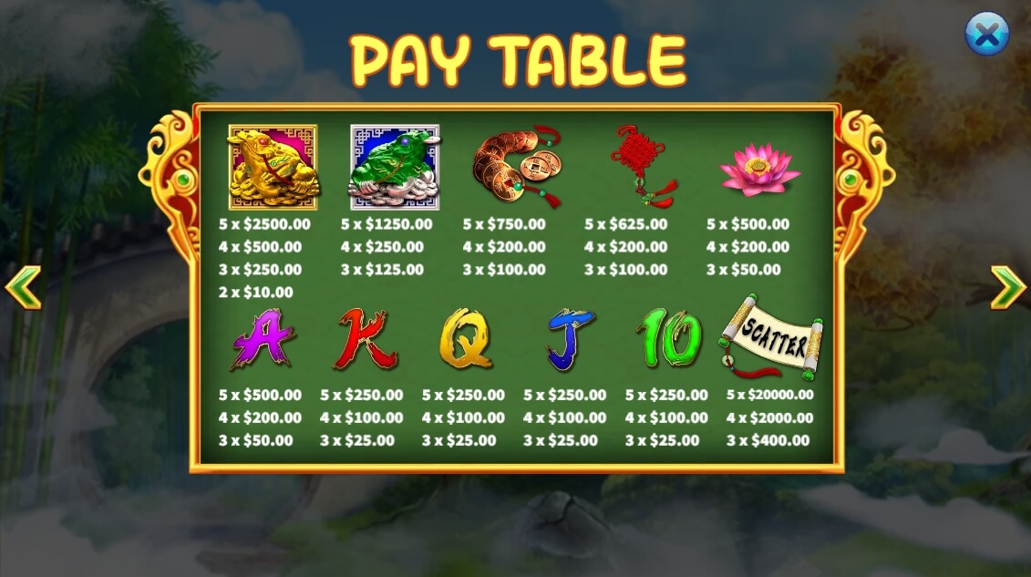 Wealth Toad KAGaming สล็อต joker