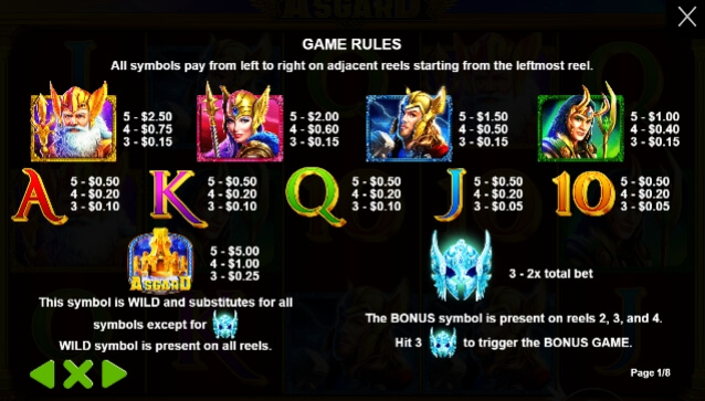 Asgard Pragmatic Play joker gaming