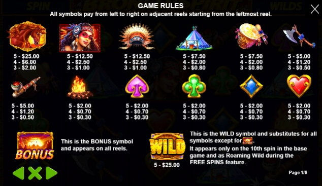 Bronco Spirit Pragmatic Play joker slot