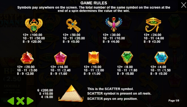 Egypt Bonanza Pragmatic Play joker gaming