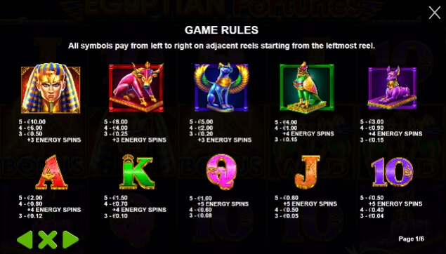 Egyptian Fortunes Pragmatic Play joker slot