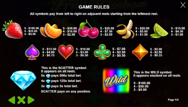 Fruit Rainbow Pragmatic Play joker slot